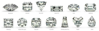 Faceting Diamonds and other Precious Gems