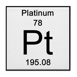 The History of Platinum - The world's most valuable metal