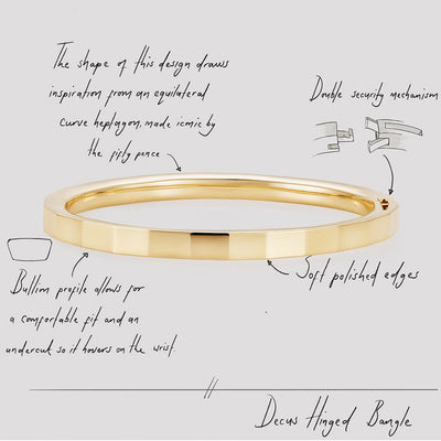 886 The Royal Mint - Decus Hinged Bangle Sterling Silver